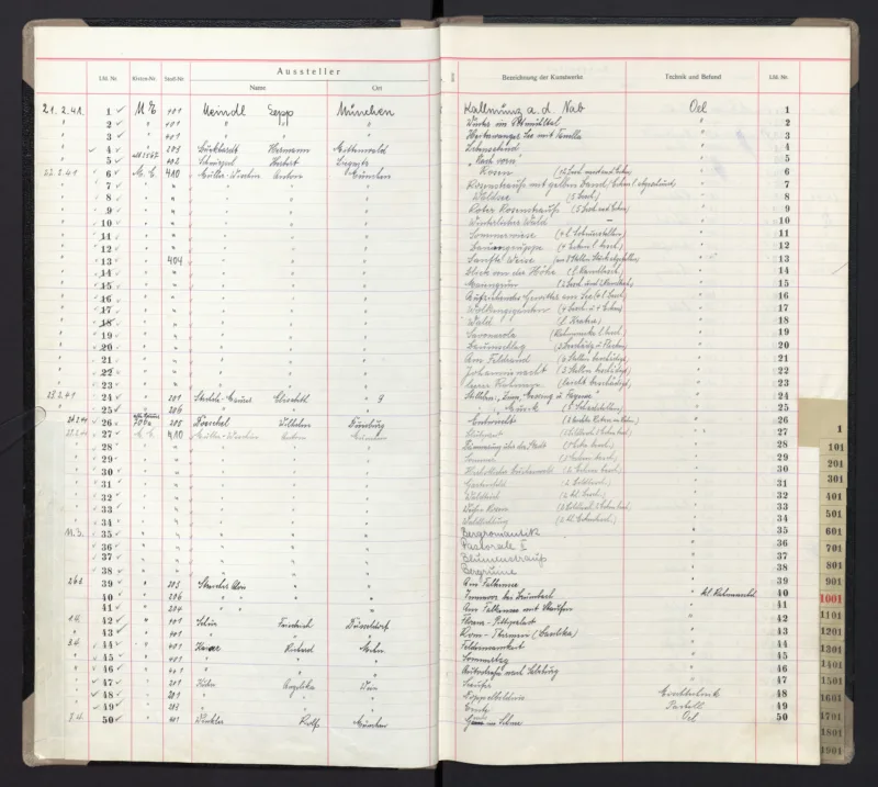 Einlieferungsbuch „Malerei“ für die „Große Deutsche Kunstausstellung“ 1941 (Haus der Kunst, Historisches Archiv, HdDK 43)