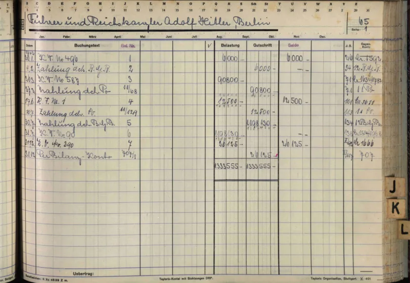 Entry for Adolf Hitler in the 1942 ledger © Haus der Kunst, Historisches Archiv, HdDK 24